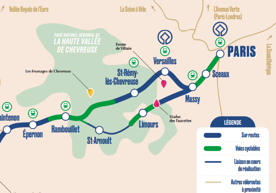 Coordination de la Véloscénie